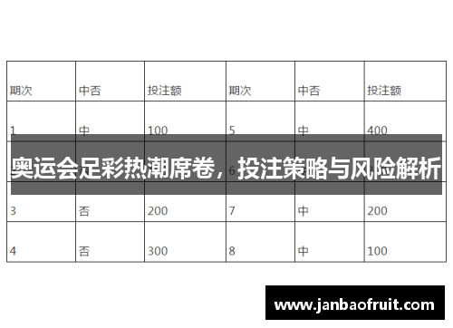 奥运会足彩热潮席卷,投注策略与风险解析 奥运会足彩热潮席卷,投注策略与风险解析