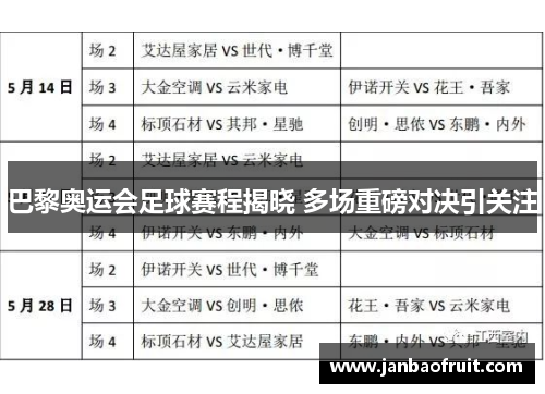巴黎奥运会足球赛程揭晓 多场重磅对决引关注