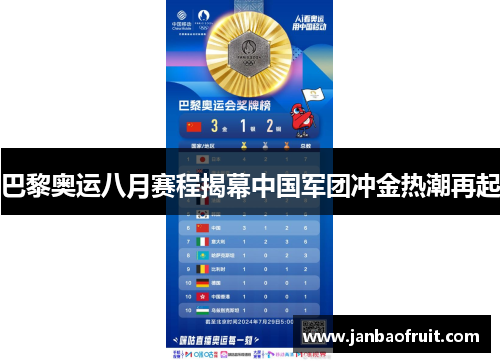 巴黎奥运八月赛程揭幕中国军团冲金热潮再起